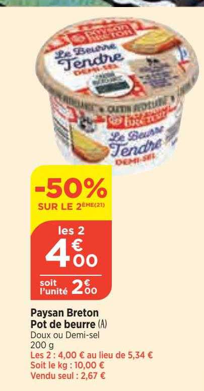 Paysan Breton Pot De Beurre