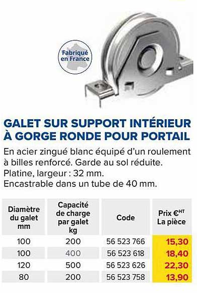 galet sur support intérieur à gorge ronde pour portail