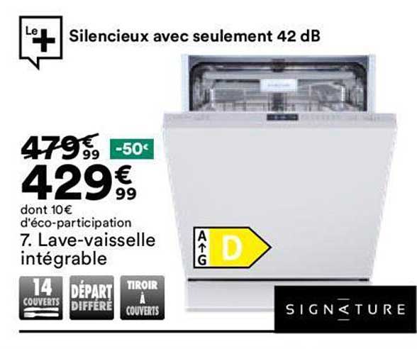 Lave-vaisselle Intégrable Signature