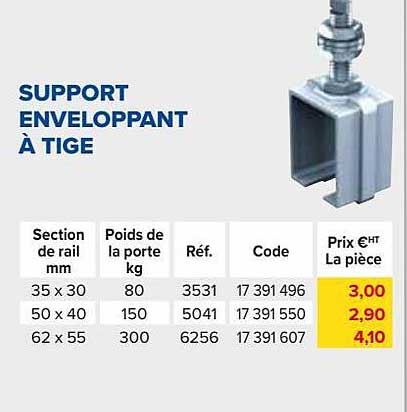 Support Enveloppant à Tige