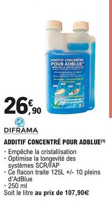 Additif Concentré Pour Adblue Diframa