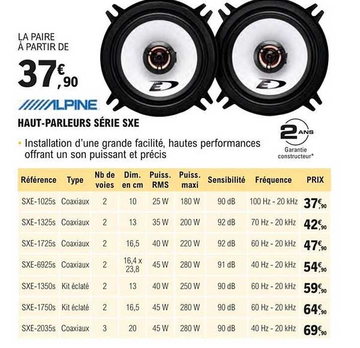 alpine haut-parleurs série sxe