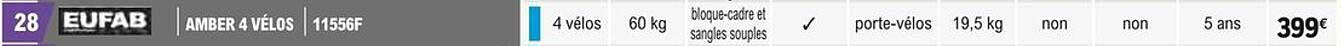amber 4 vélos eufab
