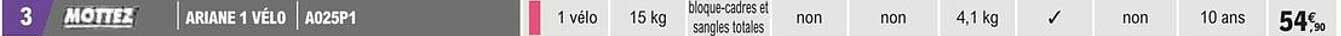 ariane 1 vélo mottez