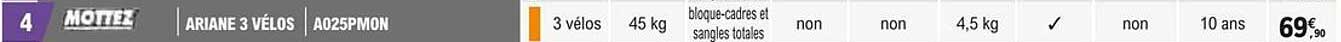 ariane 3 vélos mottez