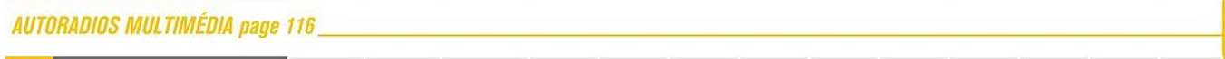 autoradios multimédia