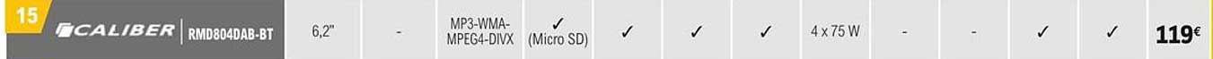 Caliber Rmd804dab-bt