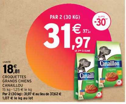 croquettes grands chiens canaillou