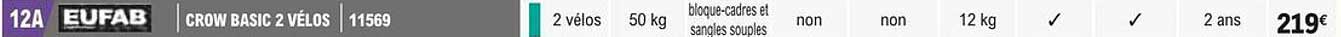 crow basic 2 vélos eufab
