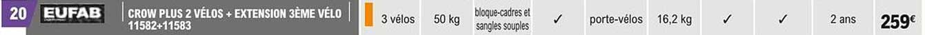crow plus 2 vélos + extension 3ème vélo 11582 + 11583 eufab