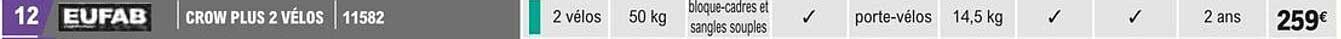 crow plus 2 vélos eufab