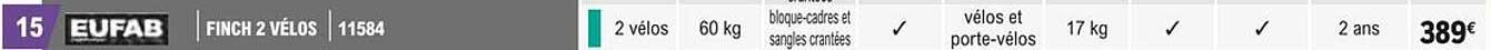 finch 2 vélos eufab