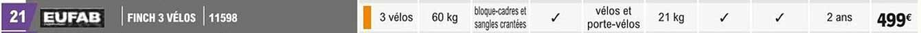 finch 3 vélos eufab
