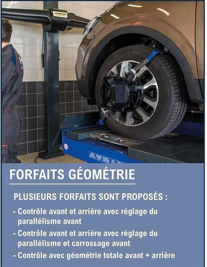 forfaits géométrie