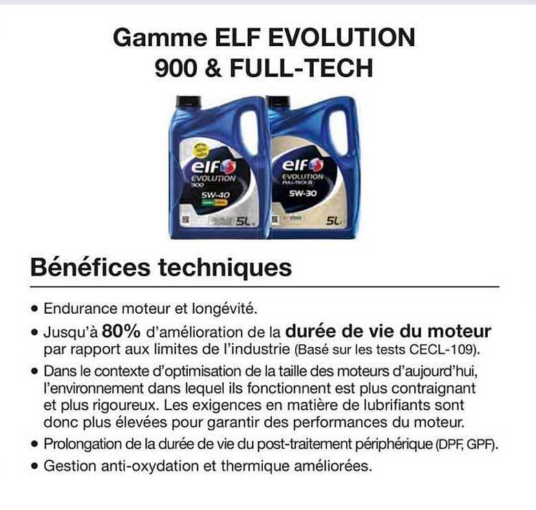 gamme elf evolution 900 x full-tech