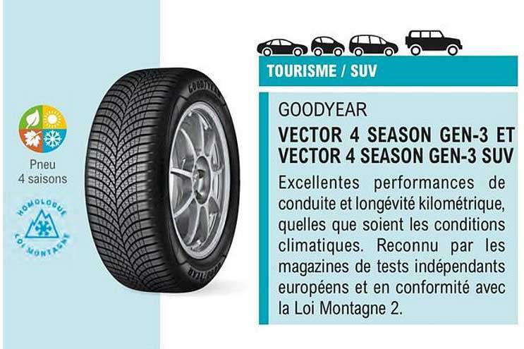 goodyear vector 4 season gen-3 et vector 4 season gen-3 suv
