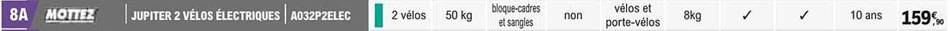 jupiter 2 vélos électriques mottez