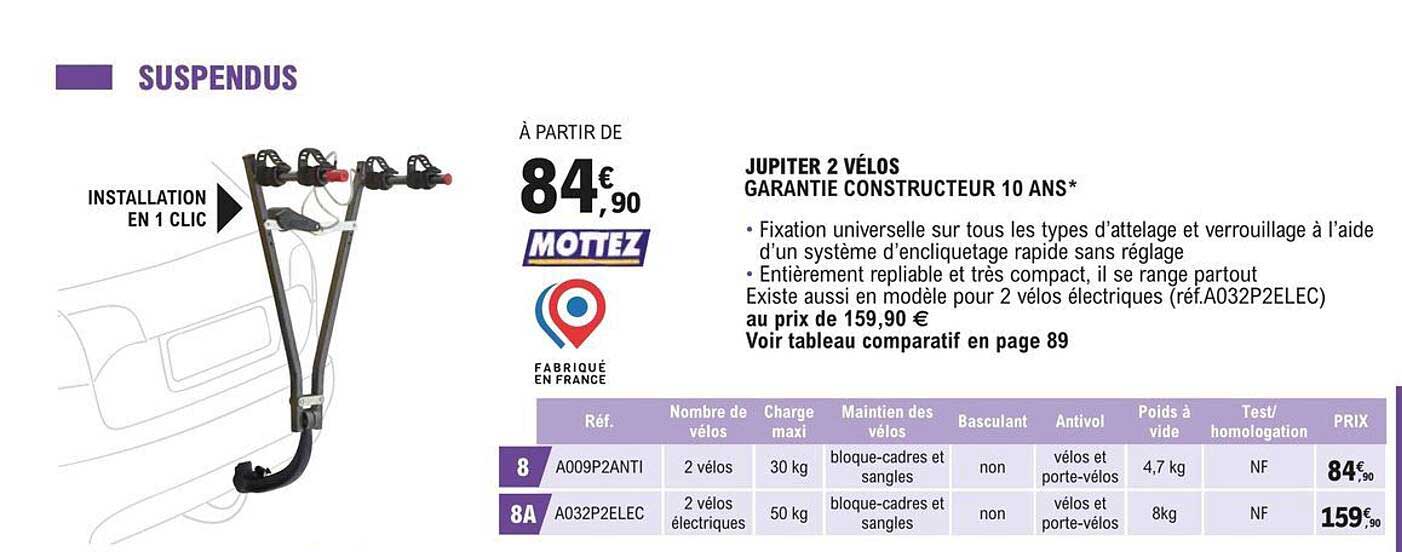 jupiter 2 vélos mottez