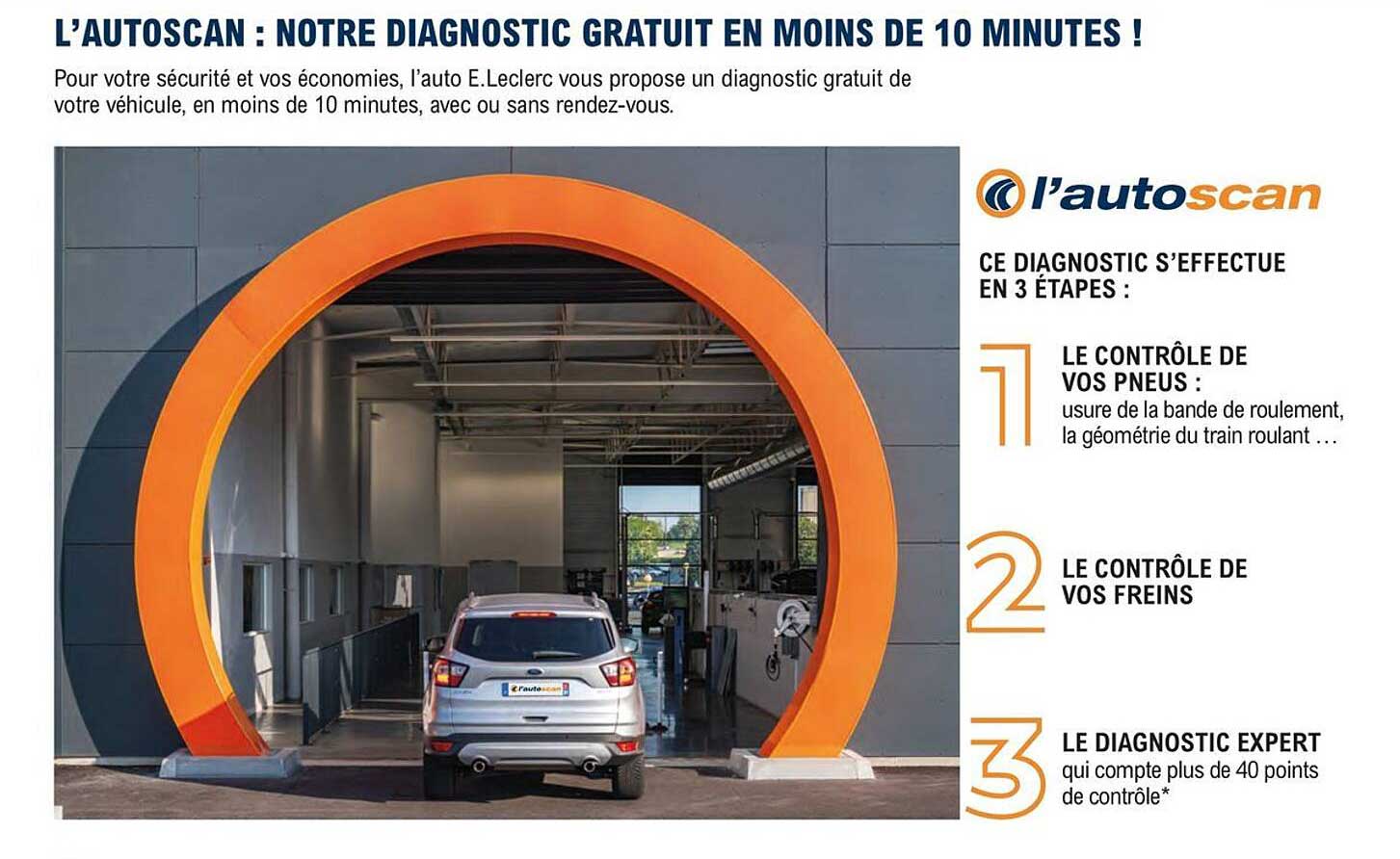 le contrôle de vos pneus, le contrôle de vos freins, le diagnostic expert