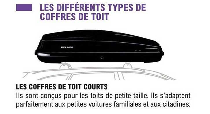 les coffres de toit courts