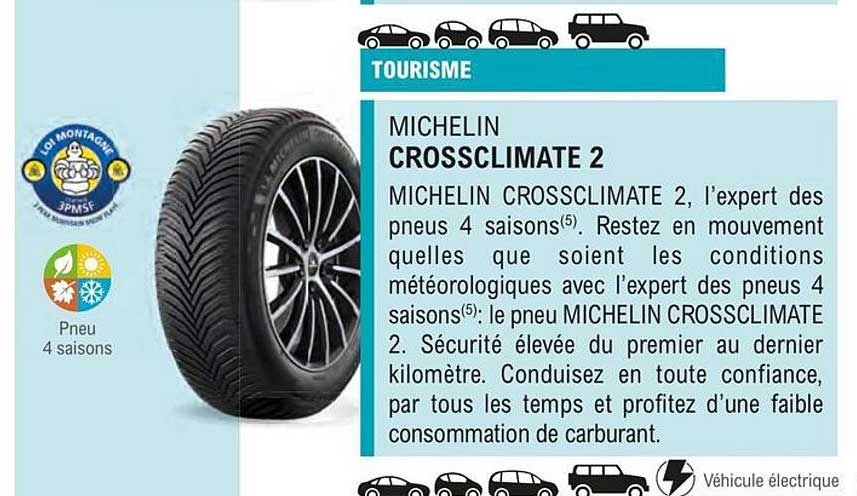 michelin crossclimate 2