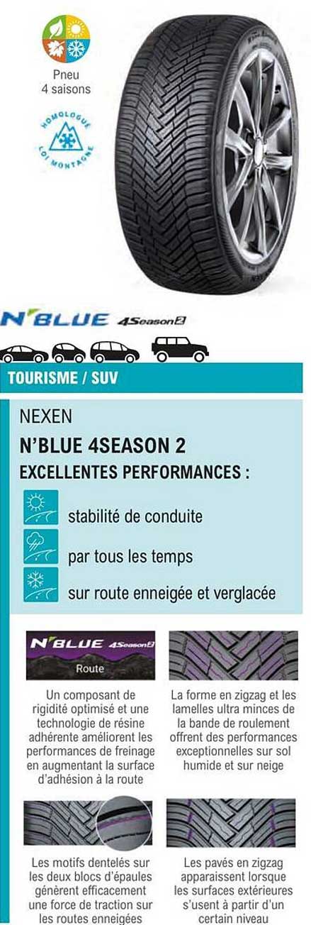 nexen n'blue 4season 2