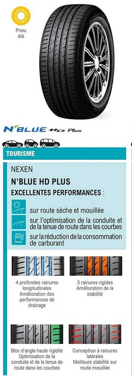 nexen n'blue hd plus