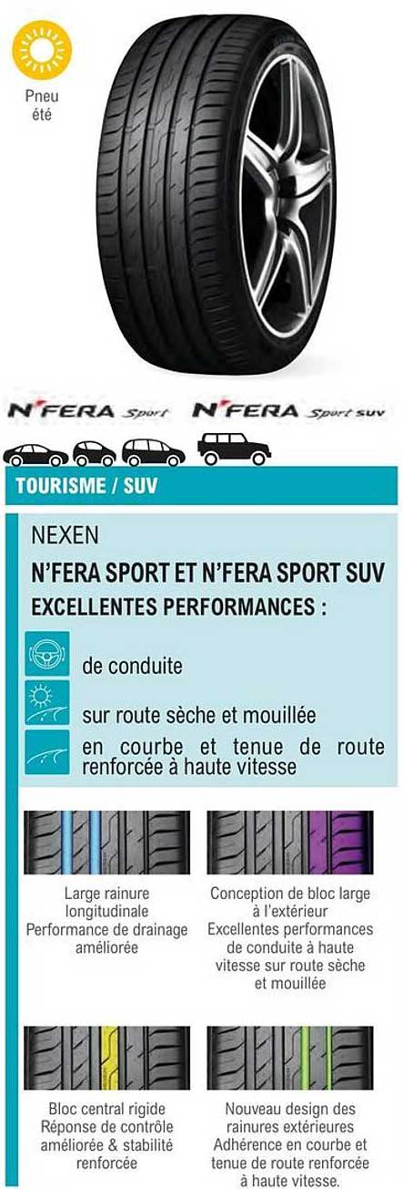 nexen n'fera sport et n'fera sport suv