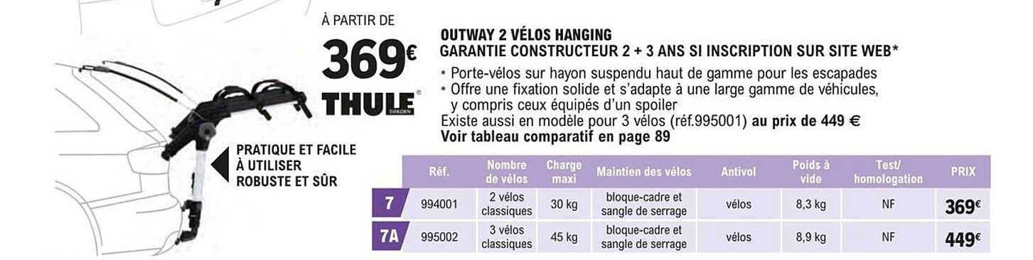 outway 2 vélos hanging thule