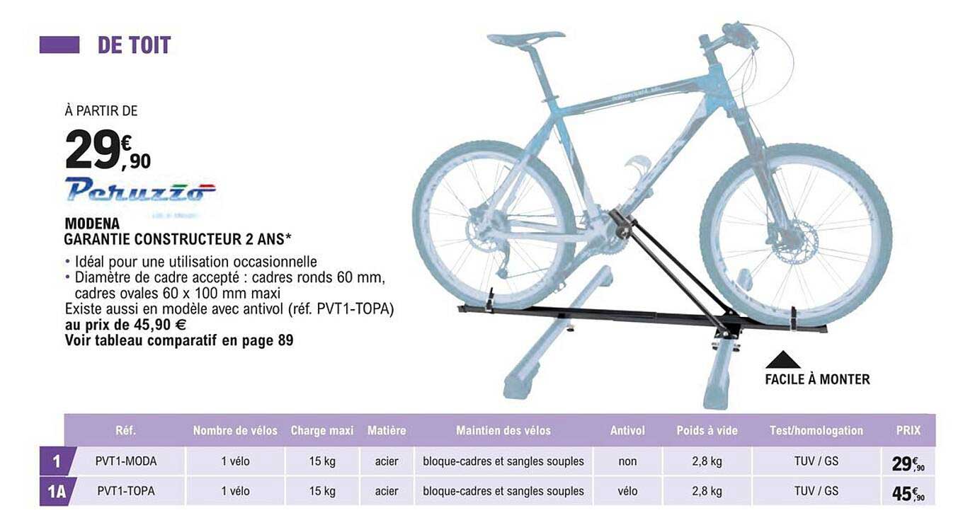 peruzzo modena garantie constructeur 2 ans