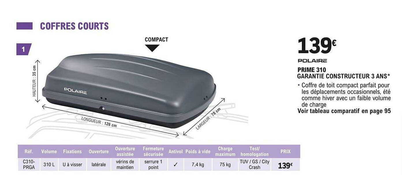polaire prime 310 garantie constructeur 3 ans