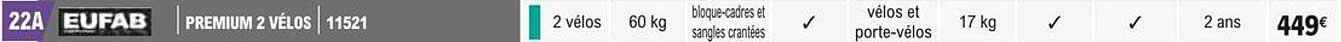 premium 2 vélos eufab
