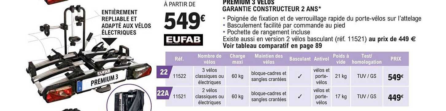 premium 3 vélos eufab