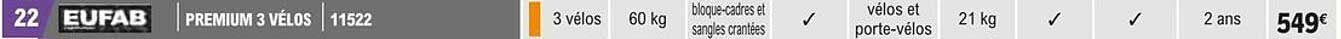 premium 3 vélos eufab
