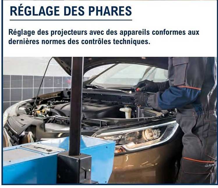 réglage des phares