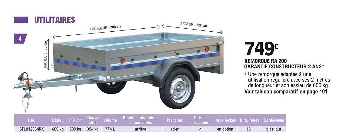 Remorque Ra 200