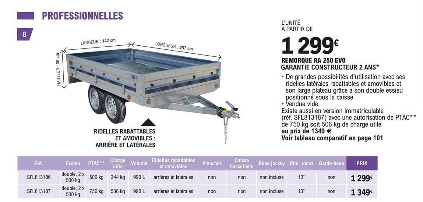 remorque ra 250 evo garantie constructeur 2 ans