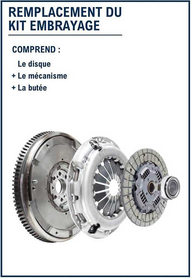 remplacement du kit embrayage