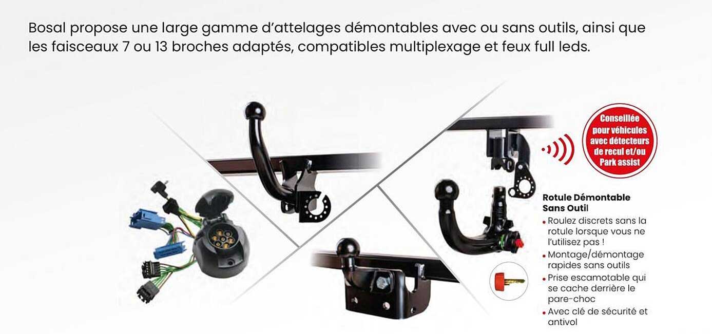 rotule démontable sans outil