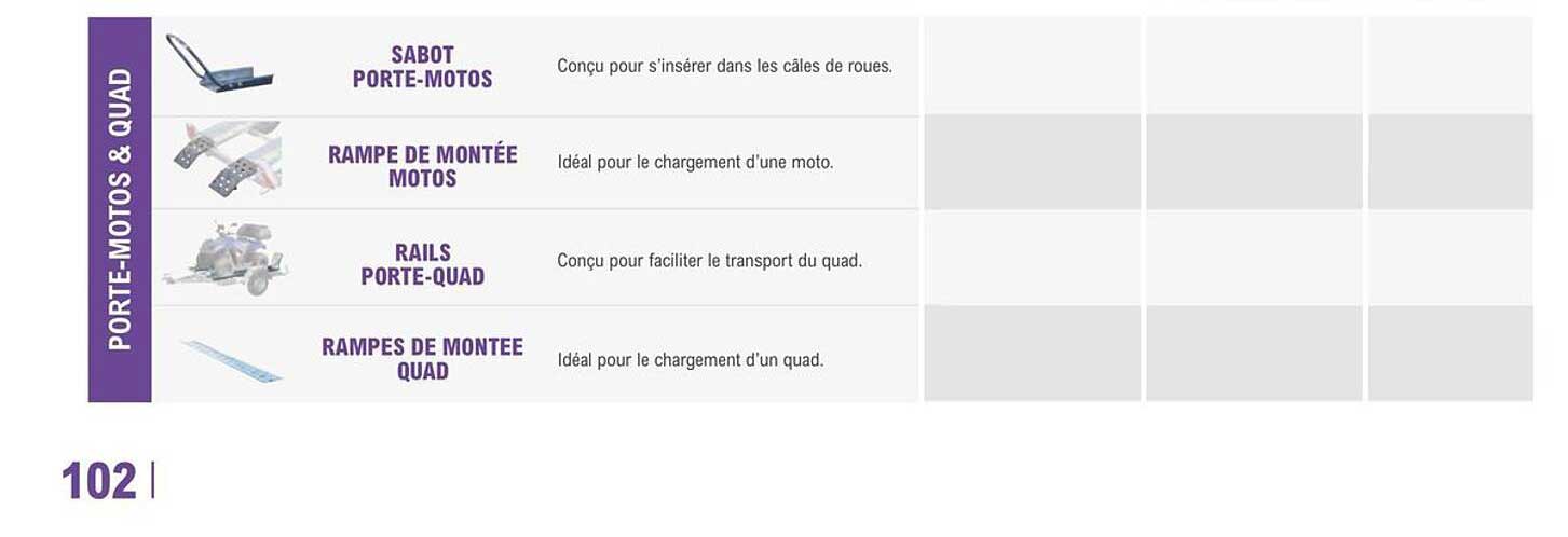 sabot porte-motos, rampe de montée motos, rails porte-quad, rampes de montée quad