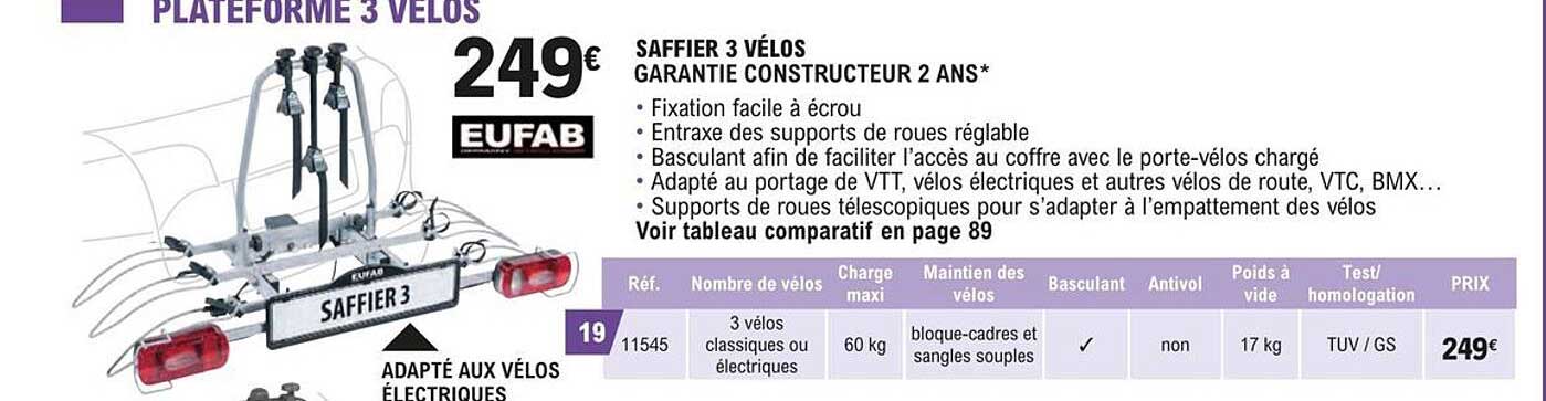 Saffier 3 Vélos Eufab