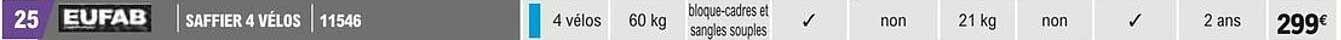 saffier 4 vélos eufab
