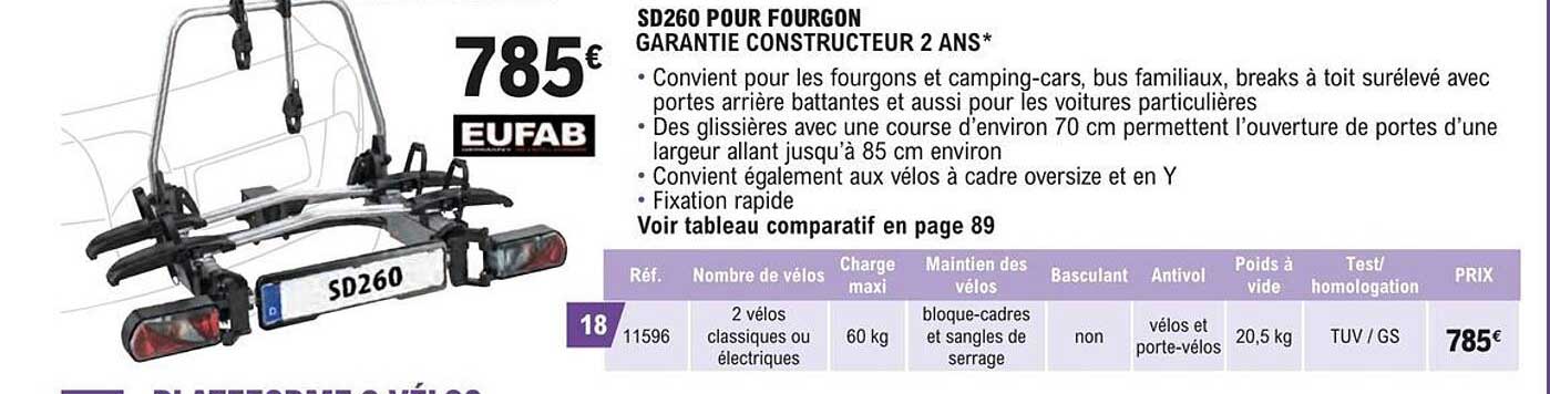 sd260 pour fourgon