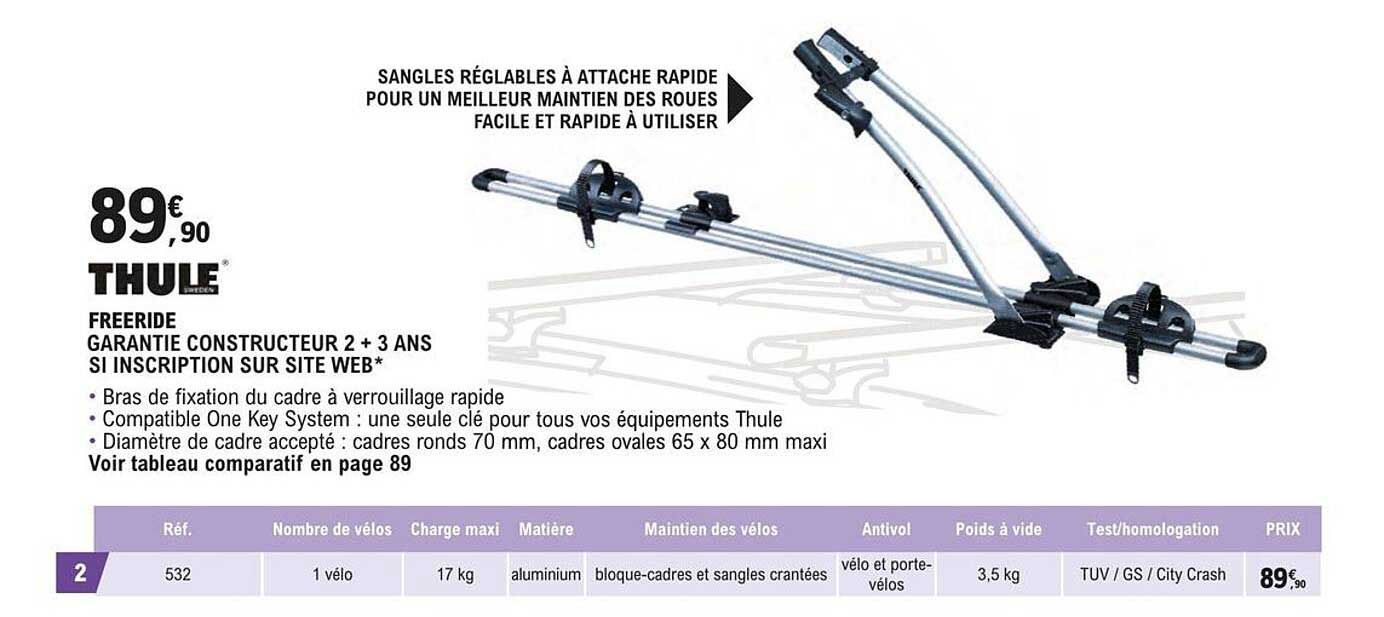 thule freeride garantie constructeur 2 +  3 ans si inscription sur site web