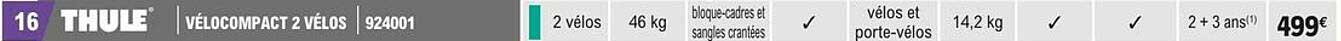 vélocompact 2 vélos thule