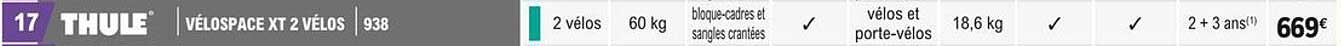 vélospace xt 2 vélos thule