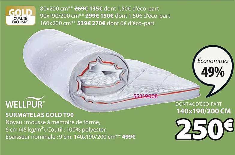 surmatelas gold t90 wellpur