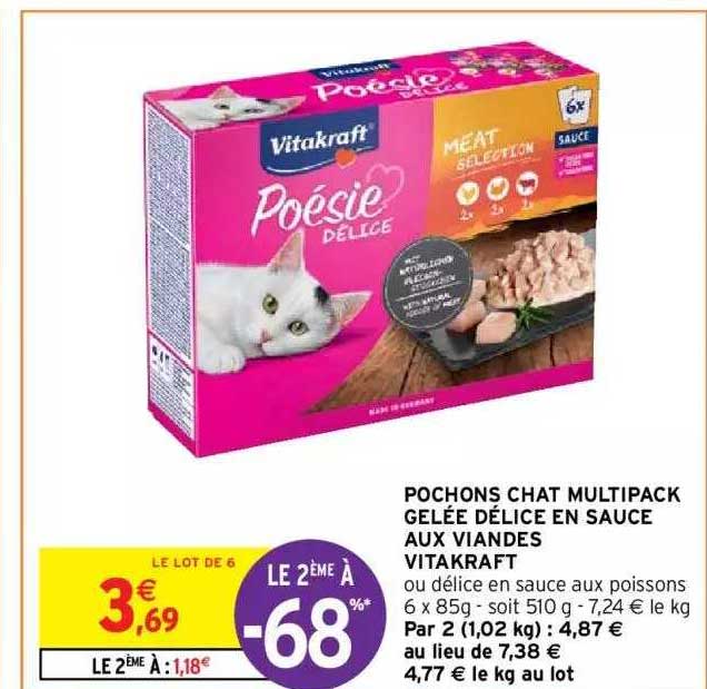 Pochons Chat Multipack Gelée Délice En Sauce Aux Viandes Vitakraft