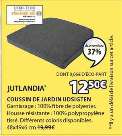 Coussin De Jardin Udsigten Jutlandia
