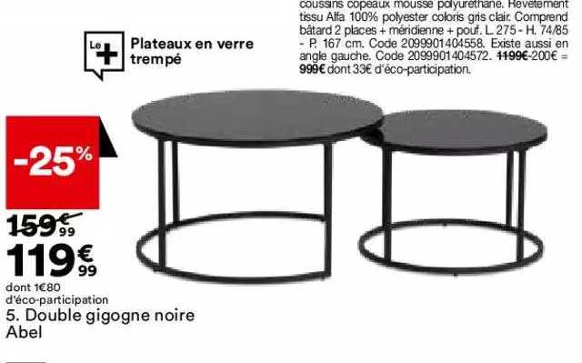 double gigogne noire abel